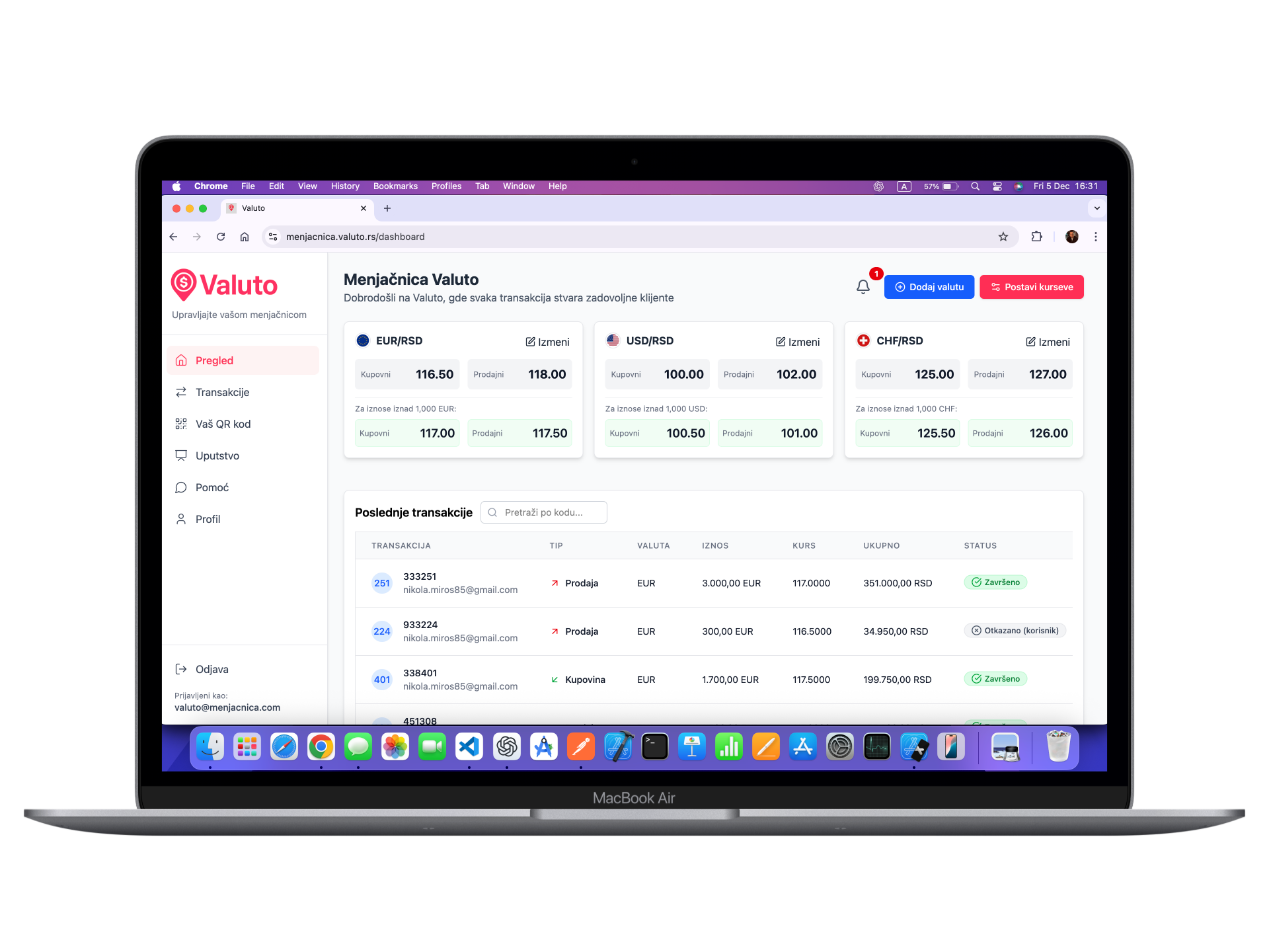 Valuto Dashboard za menjačnice